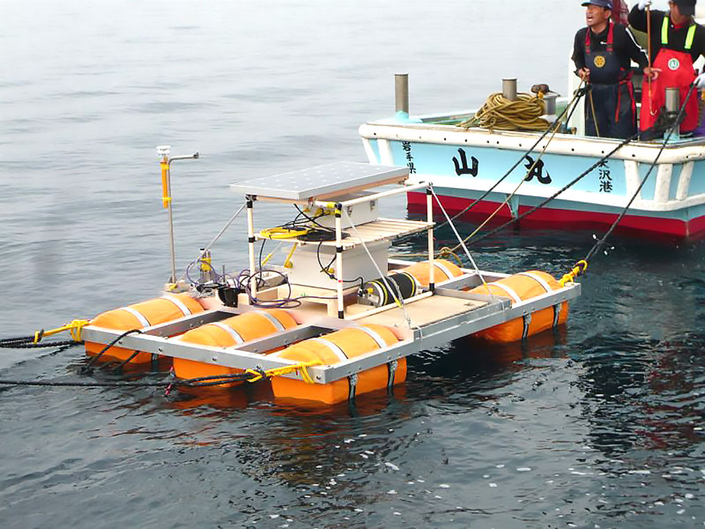 raft deployment example